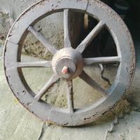 Ruota antica per carro