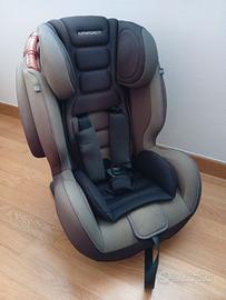 Seggiolino auto gruppo 1/2/3