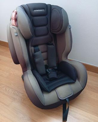 Seggiolino auto gruppo 1/2/3