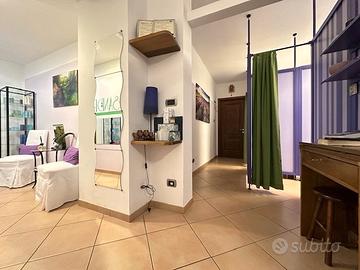 Teorema Aziende ESTETICA IN SAVIGLIANO (CN)