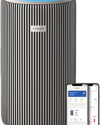 Philips Purificatore d'aria 3200, filtro HEPA