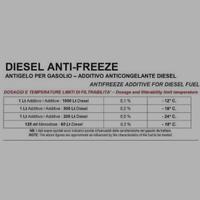 DIESEL ANTI-FREEZE
