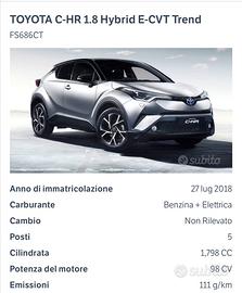 Toyota chr