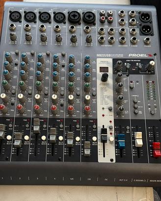 Mixer proel