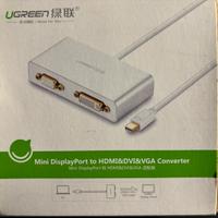 Mini DisplayPort to HDMI&DVI&VGA Converter