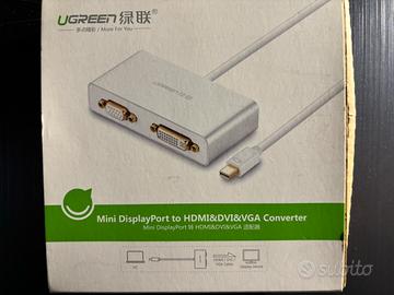 Mini DisplayPort to HDMI&DVI&VGA Converter