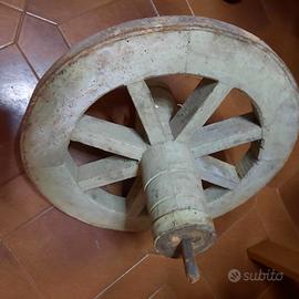 Ruota di carriola