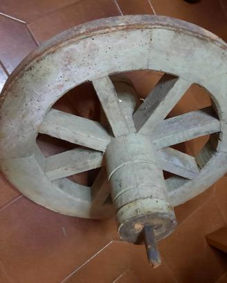 Ruota di carriola