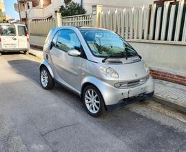 Smart Fortwo 700
