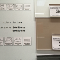 Pannelli x retro cucina