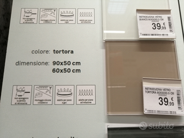 Pannelli x retro cucina