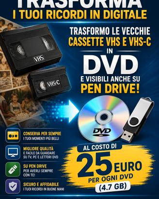Trasformazione Videocassette in dvd