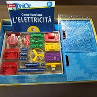 Come funziona l'elettricità – Focus Junior