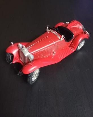 Modellino vari vintage (4 tipi articoli)