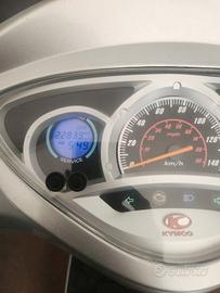 kYMCO