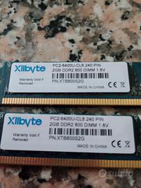 ram tipo pc 2. 