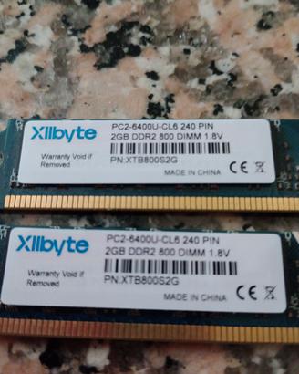 ram tipo pc 2. 