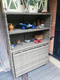 credenza da giardino