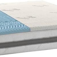 Topper in vero Memory Correttore Materasso 7 Zone