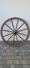 Ruota da carro 