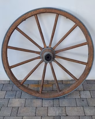 Ruota da carro 