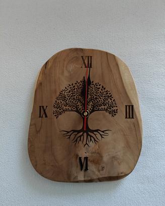 orologio 