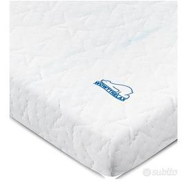 Topper Memory per materasso matrimoniale 160x200
