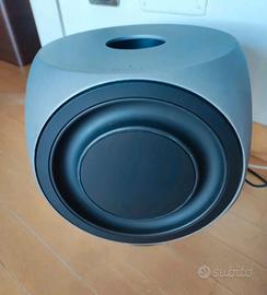 Beolab 2 