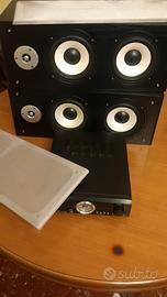 Diffusori Audio