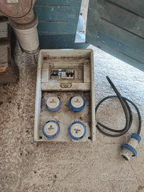 Quadri elettrici