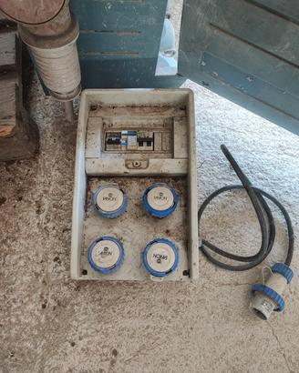 Quadri elettrici
