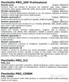 PROSAP 2si