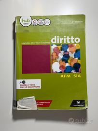 DIRITTO AFM SIA