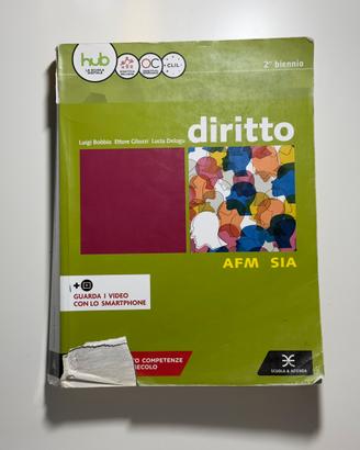DIRITTO AFM SIA