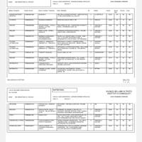 libri liceo scientifico 