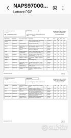 libri liceo scientifico 