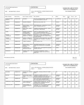 libri liceo scientifico 