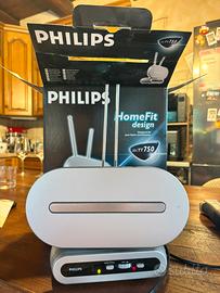 Antenna Philips