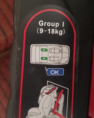 sedile auto per bimbi 