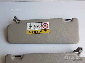 Parasoli dacia sandero stepway