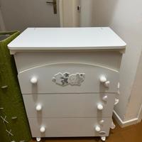 Fasciatoio Foppapedretti 