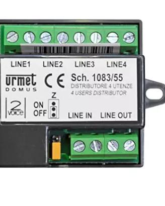 URMET 1083/55