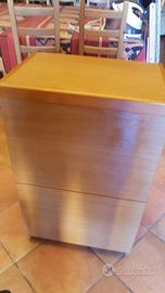 tavolo da stiro foppa pedretti