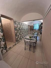 Attività  Commerciale - Catania