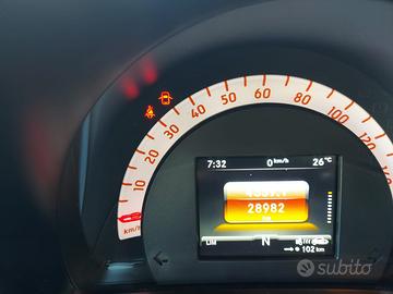 Smart elettrica
