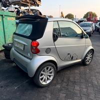 Ricambi Smart ForTwo 700 Cabrio Anno 2006 Codice M