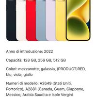 Compriamo iPhone 13 / 14 – Pagamento Immediato