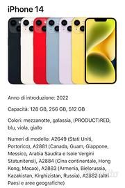 Compriamo iPhone 13 / 14 – Pagamento Immediato