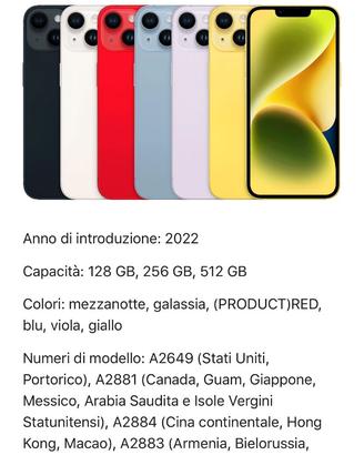 Compriamo iPhone 13 / 14 – Pagamento Immediato