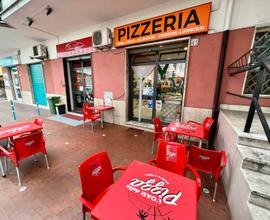 Attività di pizzeria